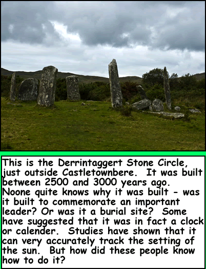 Derrintaggert Stone Circle
